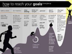 How to reach your goals
